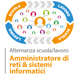 Amministratore di reti & sistemi informatici