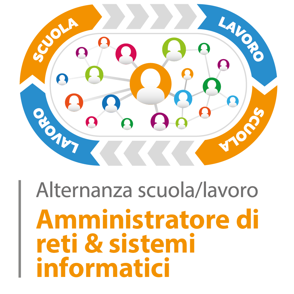 ASL1 reti@4x Comunicazione efficace