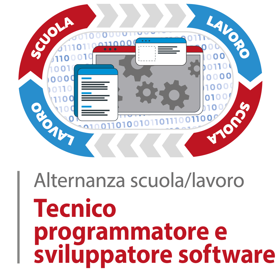 ASL2 programmatore@4x Comunicazione efficace