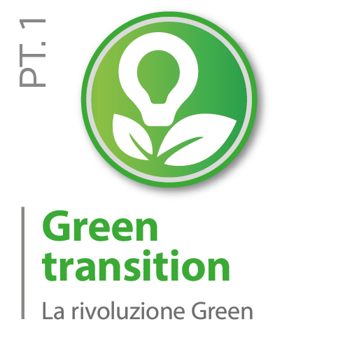 La rivoluzione Green