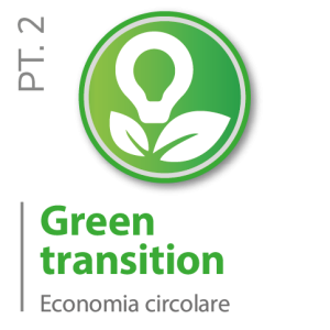 Economia circolare