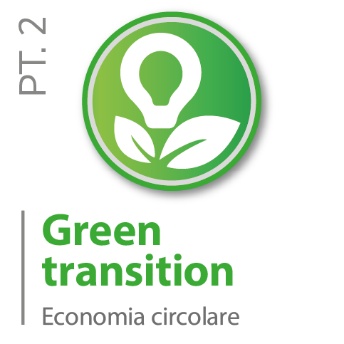 Economia circolare