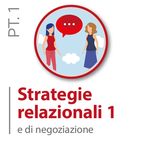 Comunicazione efficace