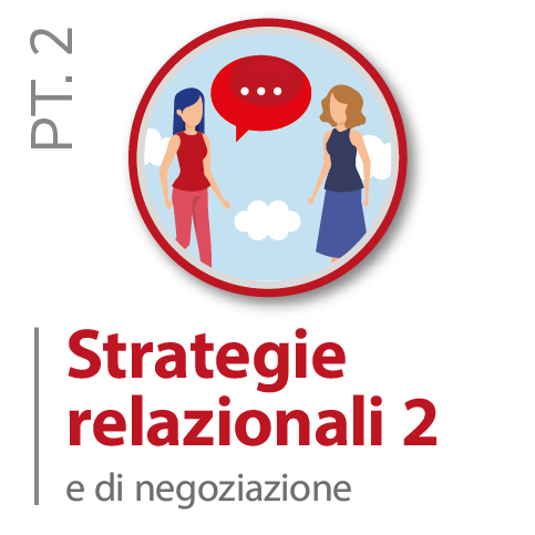 Comunicazione efficace
